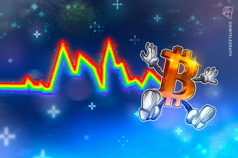 Bitcoin Bulls'un ana mücadelesi 100.000 değil, 2 trilyon dolar!
